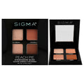 0.14 oz Eyeshadow Quad U9870