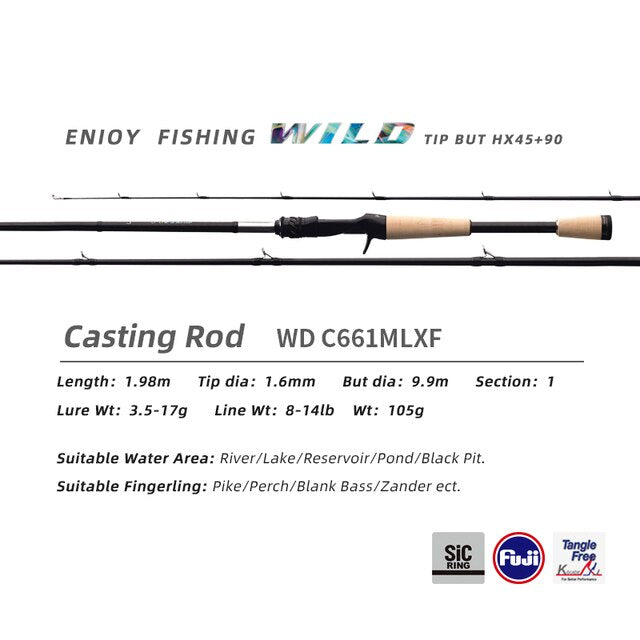 Black Bass Rod with Cork Handle U447455