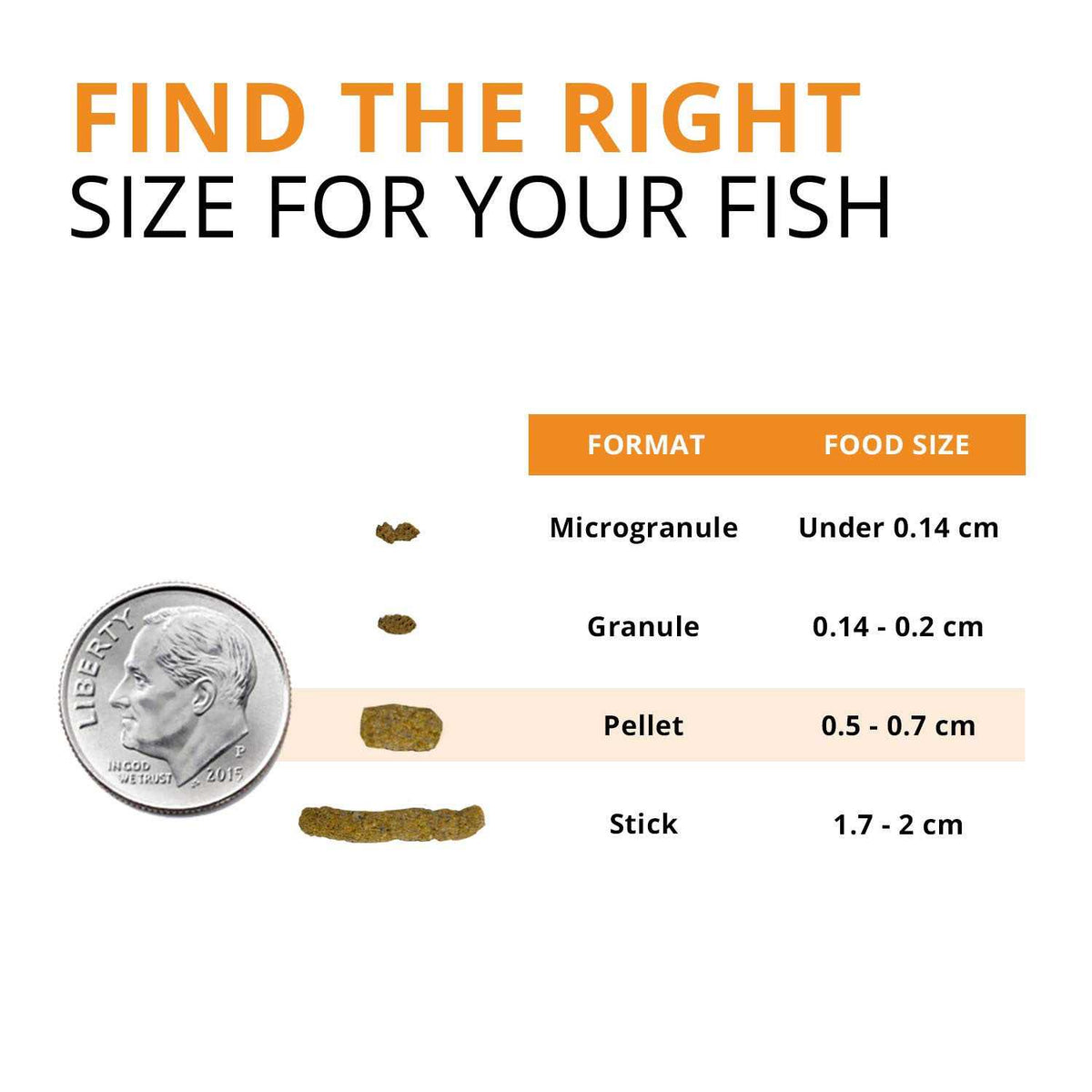 Bug Bites Goldfish Formula Pellets for Medium-Large Fish G767288