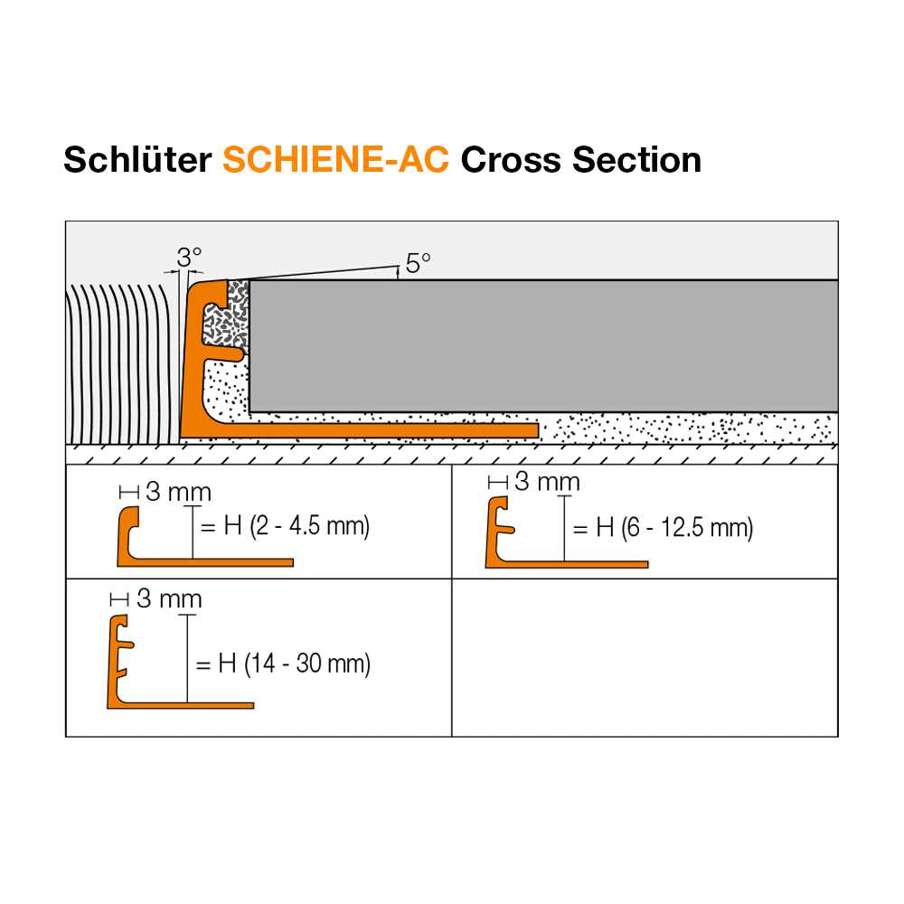 Tile Edging Trim D18721