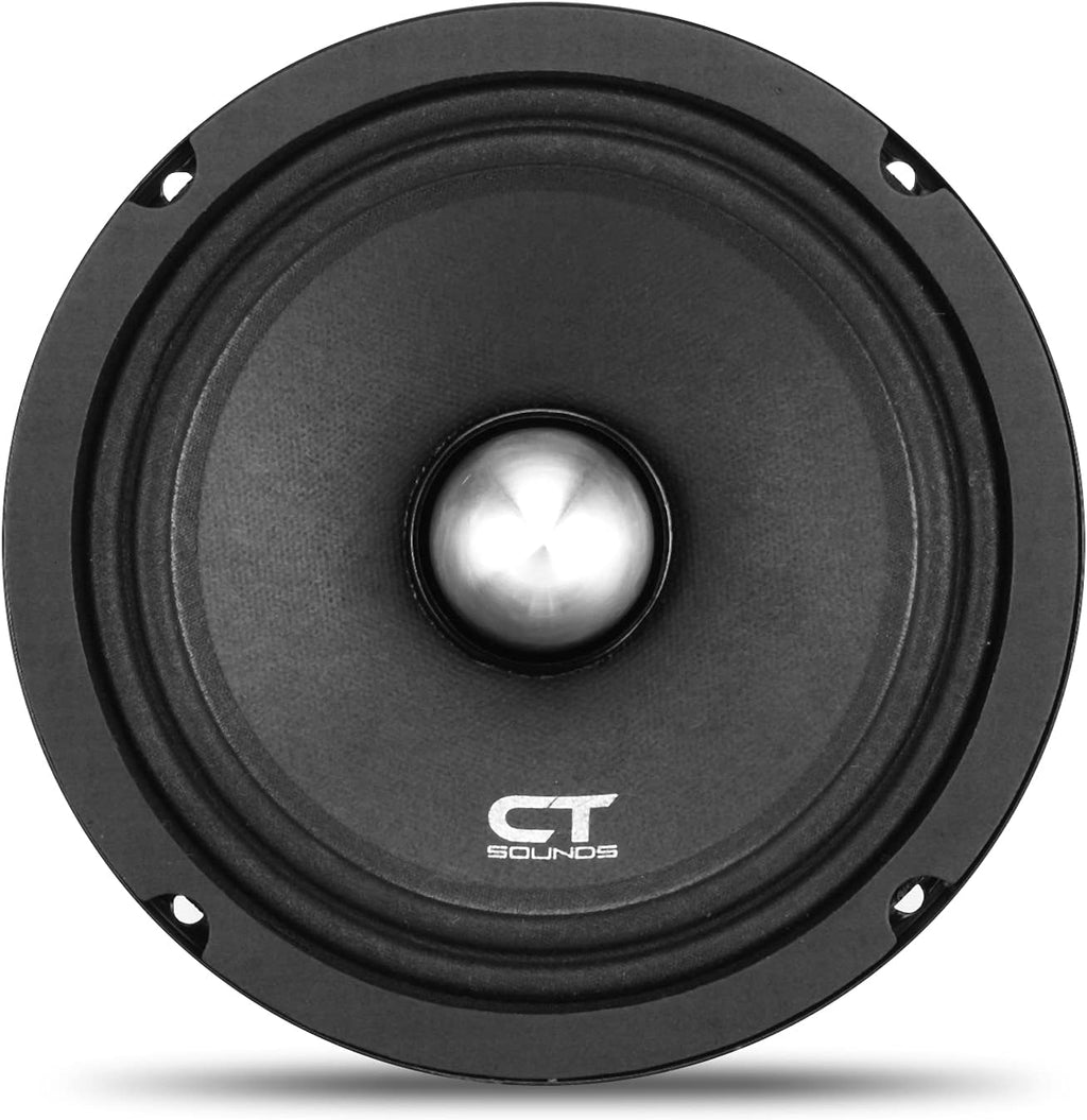 6.5” Pro Audio Midrange Loudspeaker, 250 Watts RMS, Pack of 2 F40675