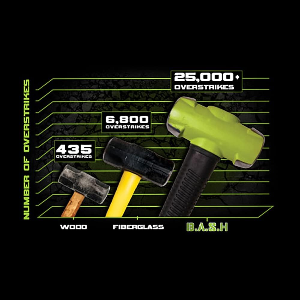14" Dead Blow Hammer, 1-1/2 Lb, Pack of 2 G979001