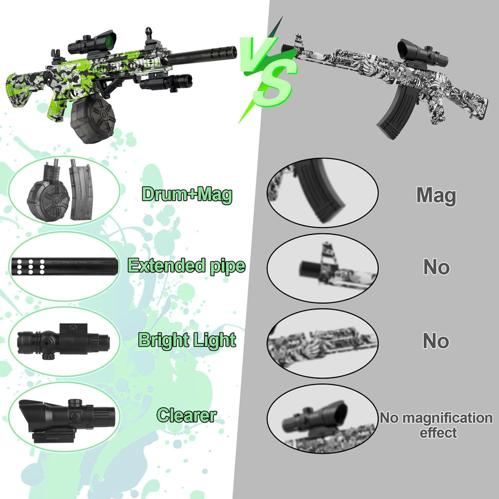 Large Gel Ball Blaster with Drum & Mag, Automatic and Manual Splatter Blaster with 40000 Gel Rounds, Electric Splat Blaster and Goggles (Green) B136792