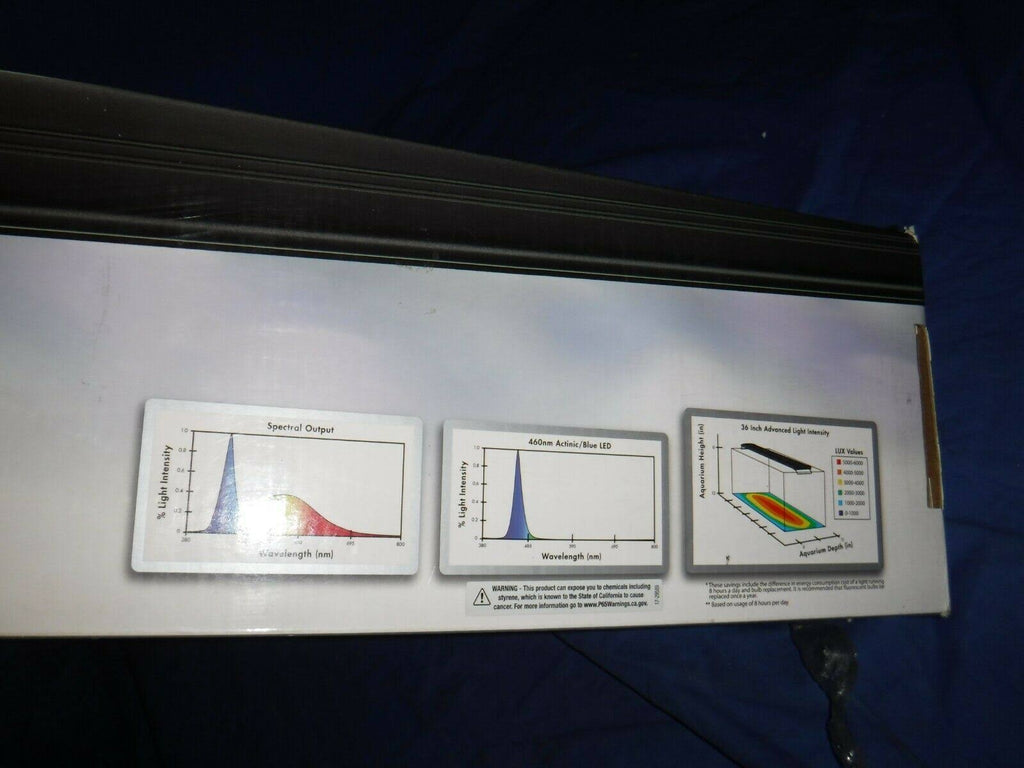 36-48x22 LED Strip Light G360