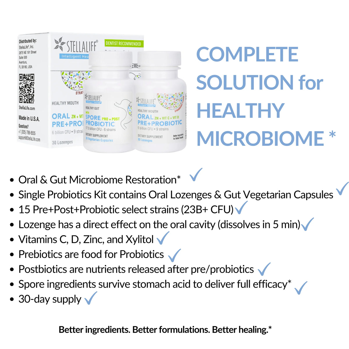 Probiotics Kit for Digestion and Dental Health J2534