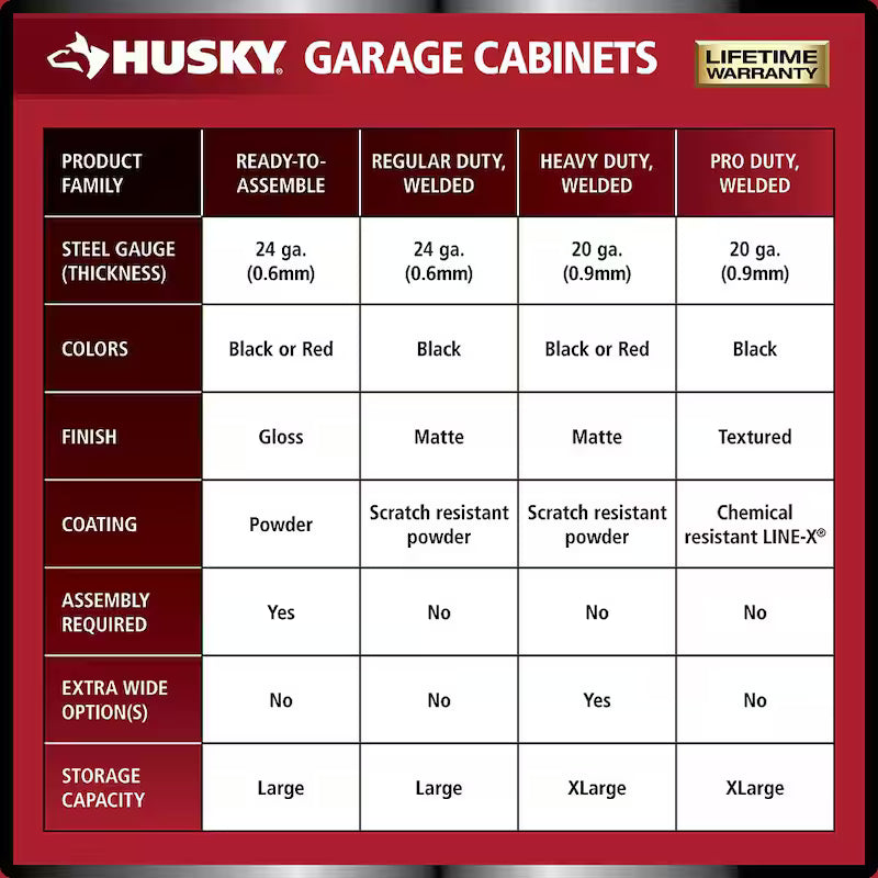 10-Piece Welded Steel Garage Storage System in Black U2610