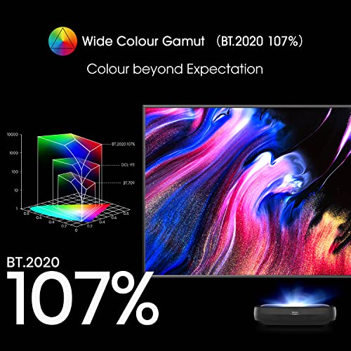 4K Laser TV K494950