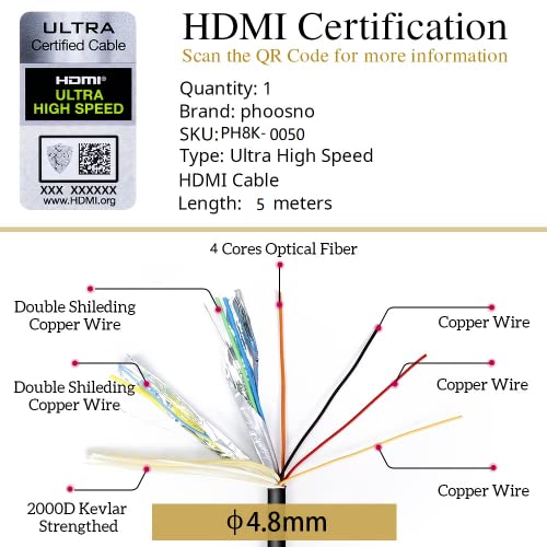Certified 8K HDMI 2.1 Fiber Optical Cable U98087