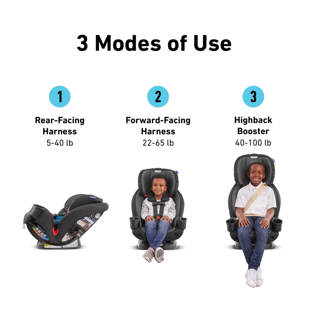 3-in-1 Car Seat N152