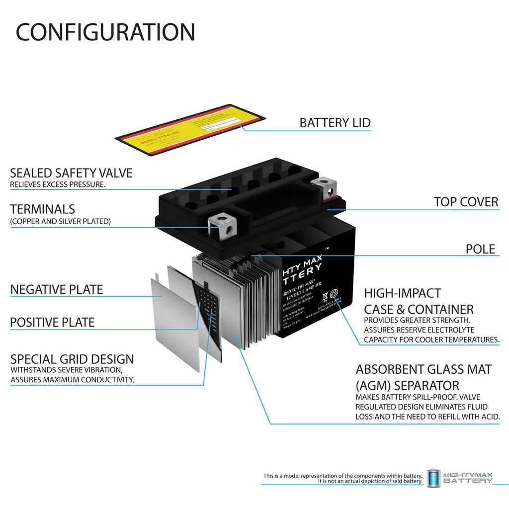 Deep Cycle Battery 3 Pack Z3027