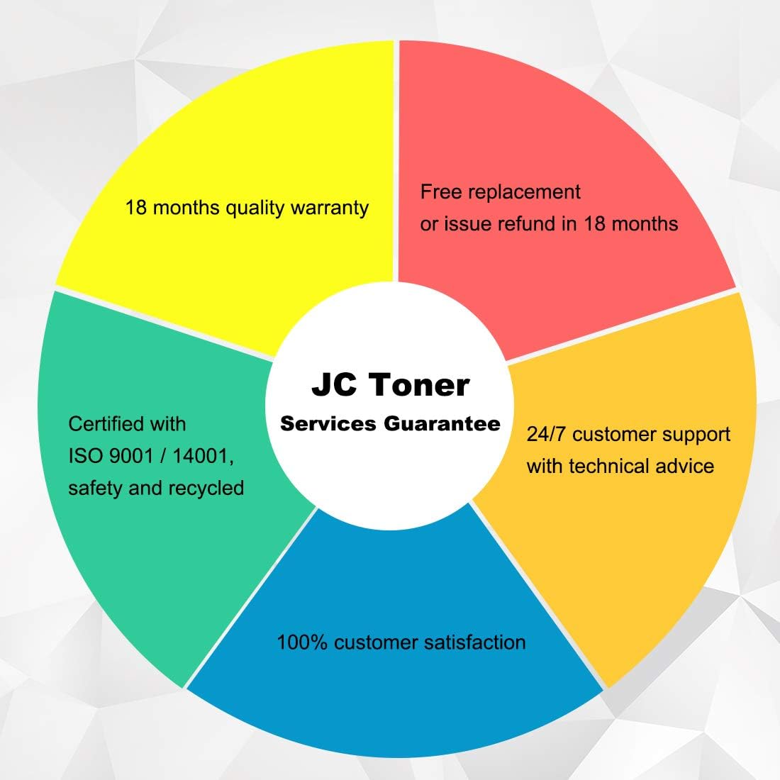 2 Pack Black Compatible Toner Cartridges X8850