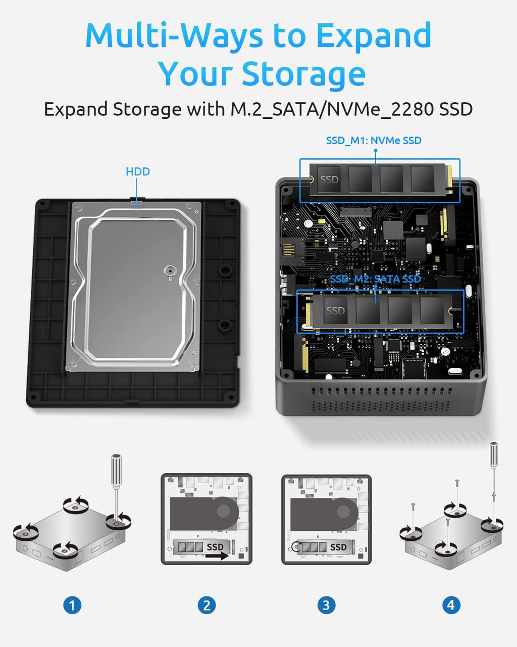 Mini PC with 8GB RAM/128GB SSD, 4K Dual Display, HDMI x2, USB x4, Dual-Band Wi-Fi, Bluetooth 4.2 C3056