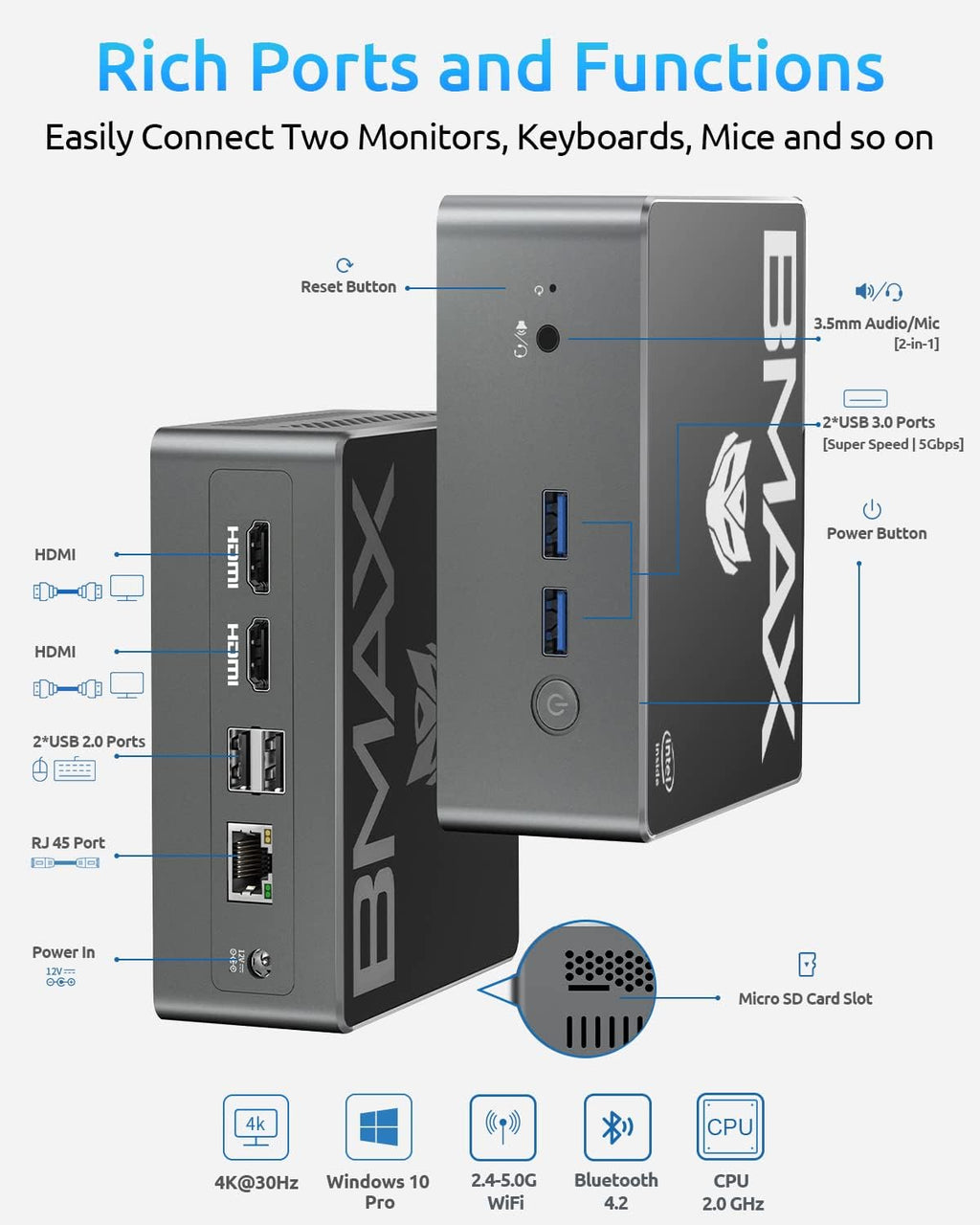 Mini PC with 8GB RAM/128GB SSD, 4K Dual Display, HDMI x2, USB x4, Dual-Band Wi-Fi, Bluetooth 4.2 C3056