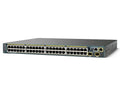 48 Port Ethernet Switch O649