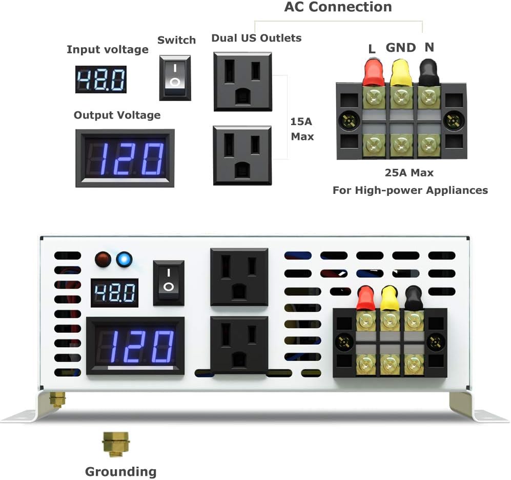 3000W Pure Sine Wave Power Inverter DC 48V to 110V 120V AC with Dual Outlets and Digital LED Display R57137