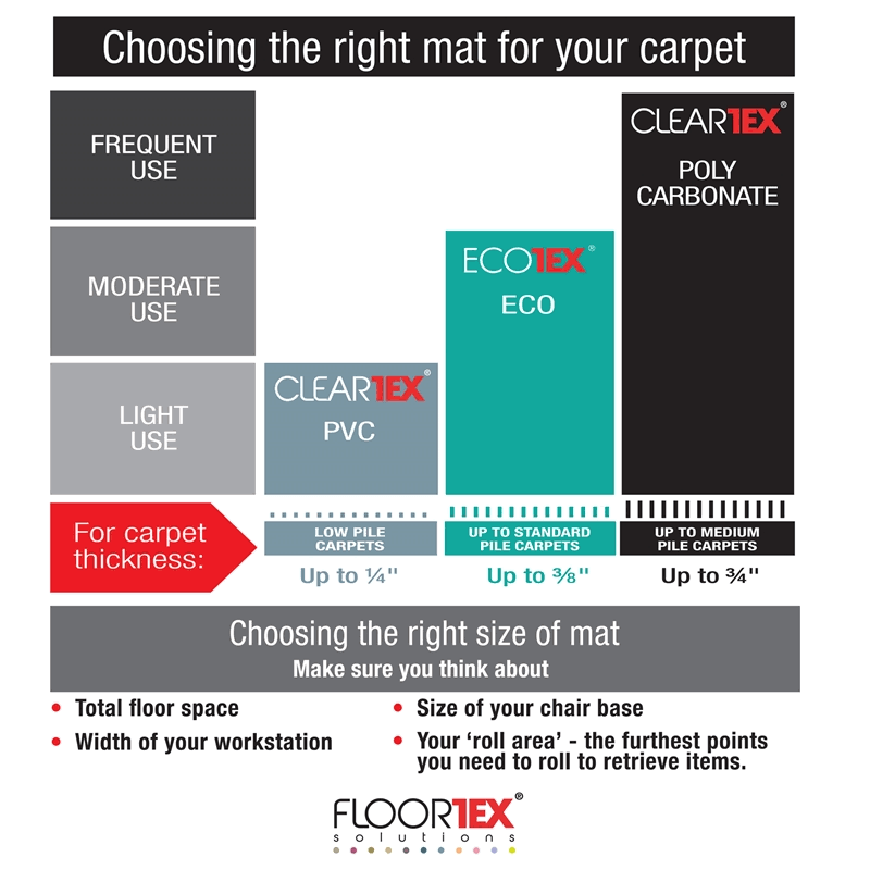 Black Chair Mat with Lip for Low Pile Carpets R26292