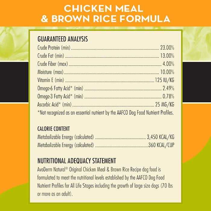 Natural Chicken Meal & Brown Rice Formula Adult Dry Dog Food S151049