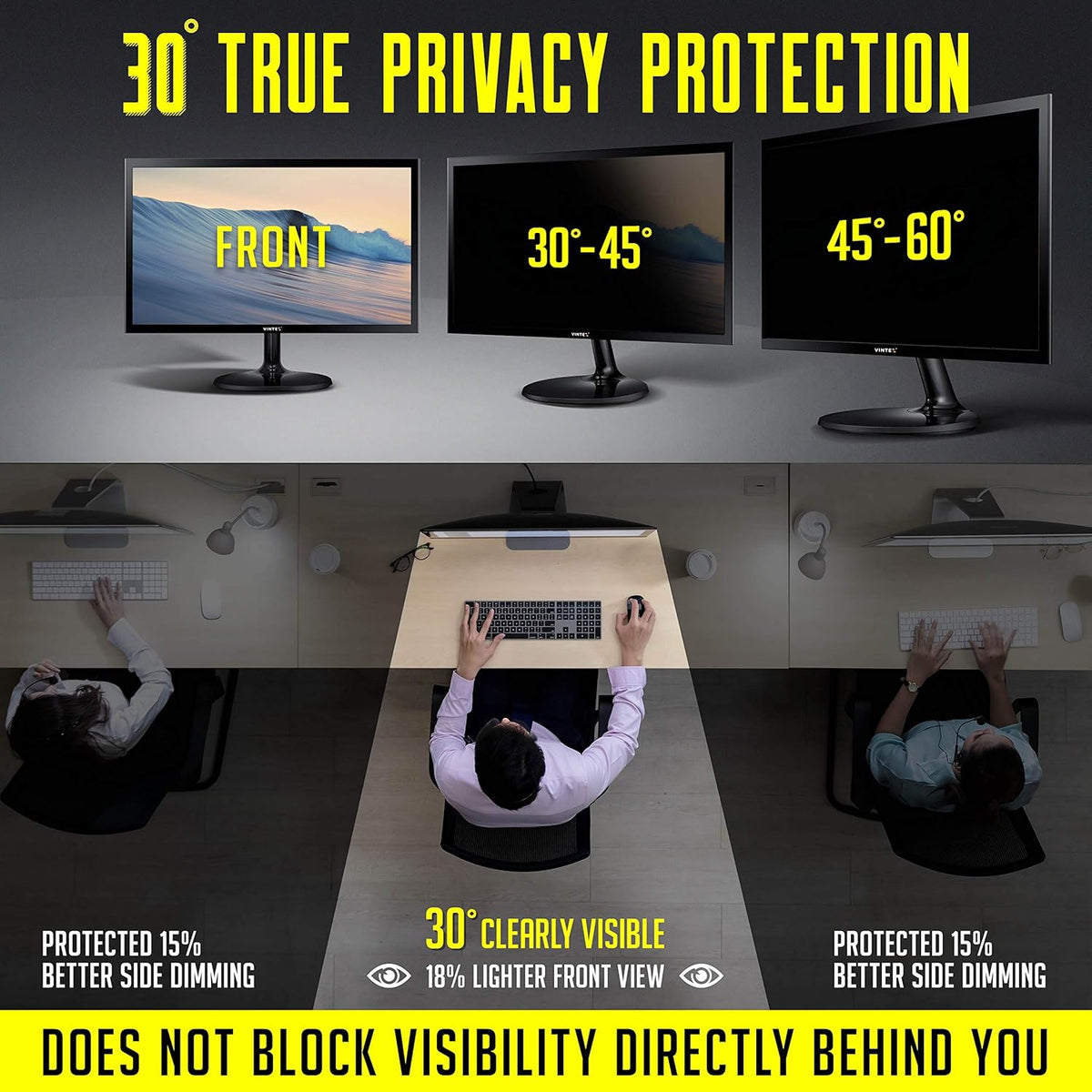 21.5 Inch Computer Privacy Screen Filter for 16:9 Widescreen Monitor, Anti-Glare, Anti-Scratch, Pack of 2 H18293