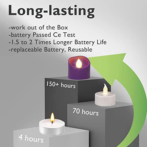 12-Pack Flameless LED Tea Lights Candles Battery Operated O68234
