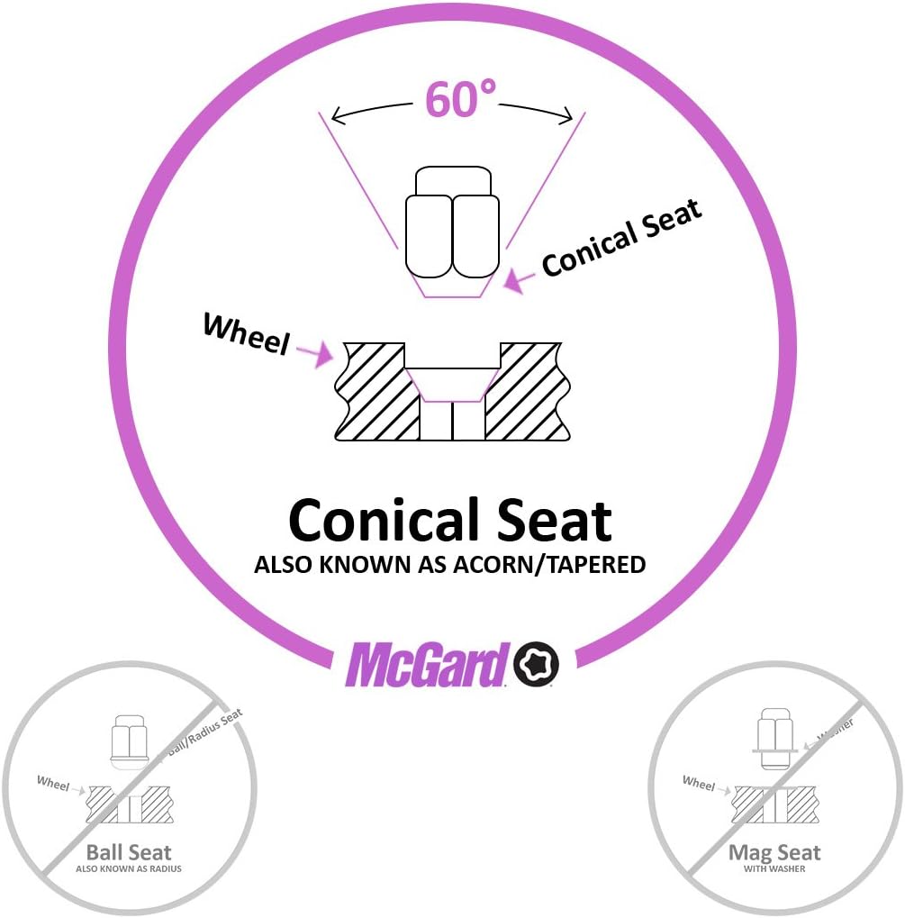 Chrome Cone Seat Wheel Locks (M12 x 1.25 Thread Size) - 4 Locks / 1 Key L228