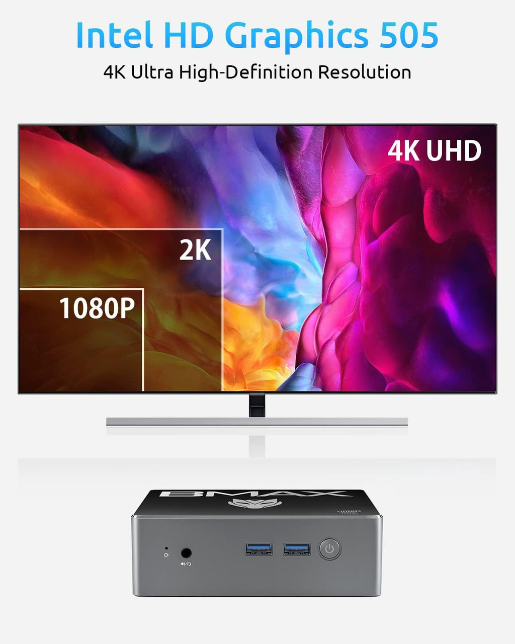 Mini PC with 8GB RAM/128GB SSD, 4K Dual Display, HDMI x2, USB x4, Dual-Band Wi-Fi, Bluetooth 4.2 C3056
