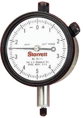 Dial Indicator P84524