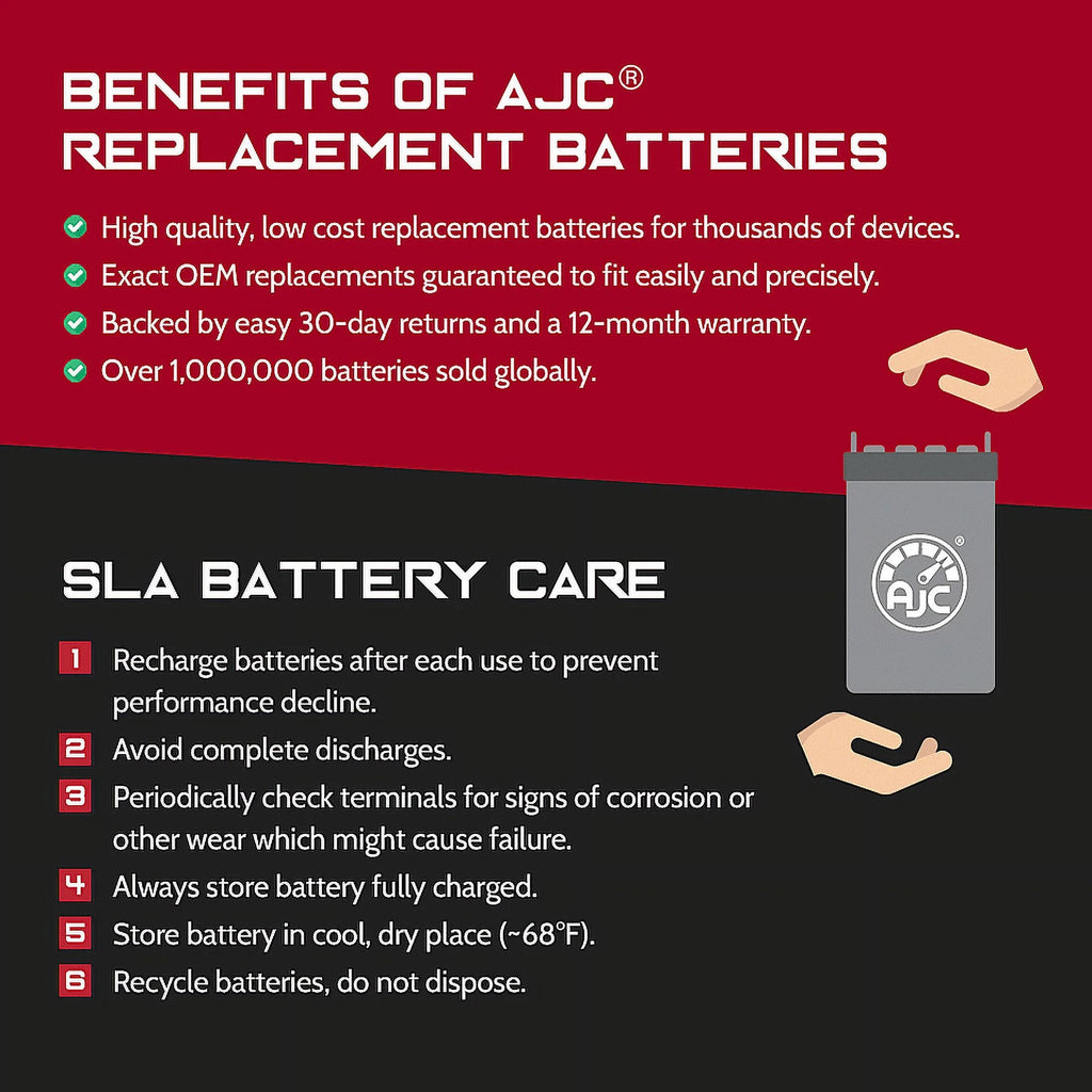 AJC Battery Compatible with Polaris Slingshot S with Technology Package I AutoDrive 2000CC Motorcycle Replacement Battery (2021) O600