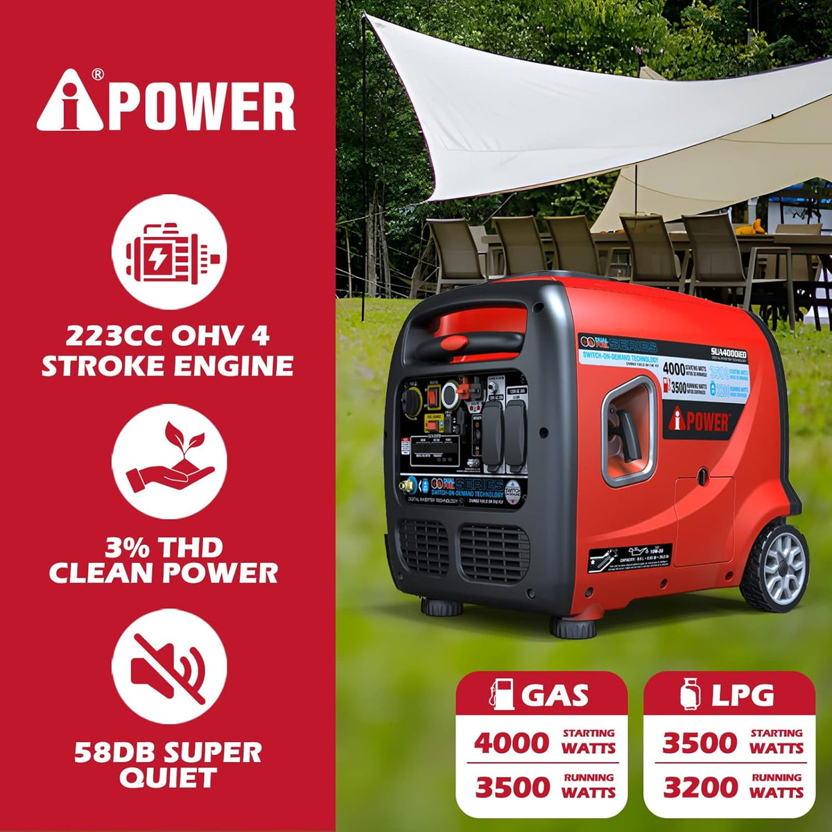 4000 Watt Portable Inverter Generator Gas & Propane Powered C526117