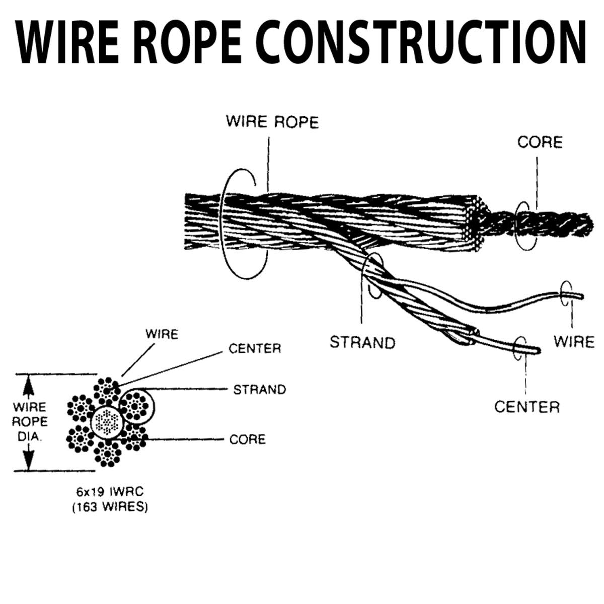 Wire Rope Sling, 18ft L, Vert Cap 11200 lb L379705