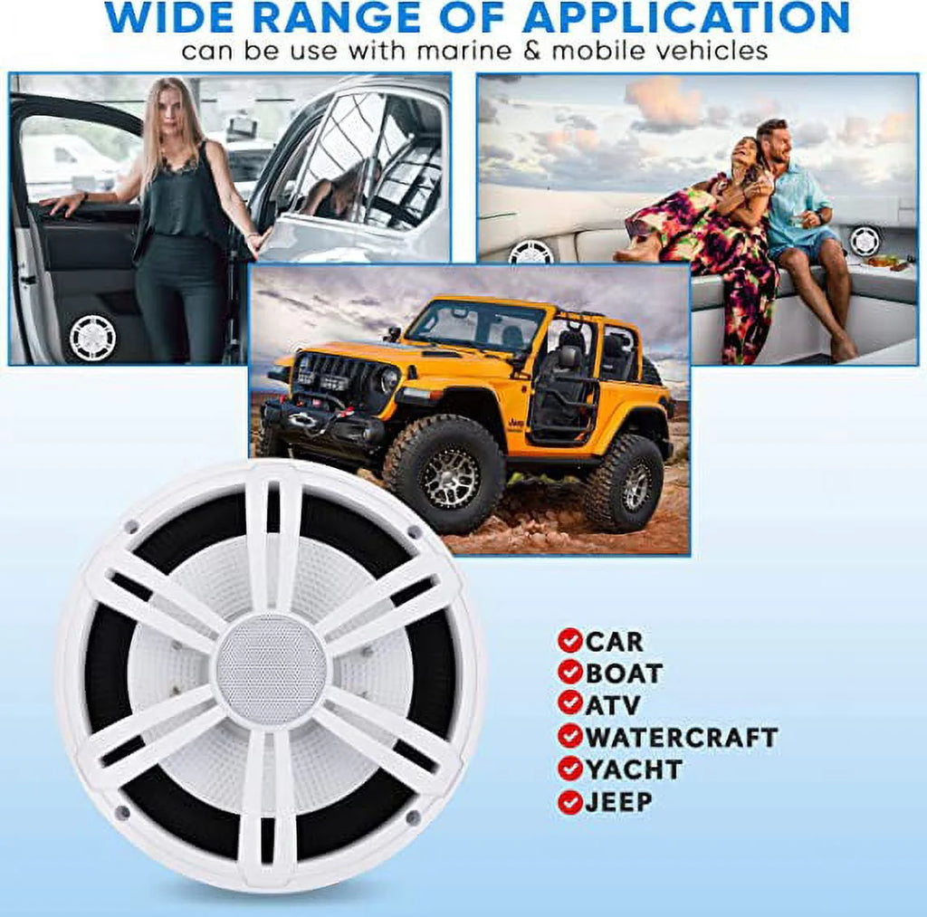 6.5” Slim Marine Subwoofer - 150W 4 Ohm Waterproof Component Speaker System (White) B246608