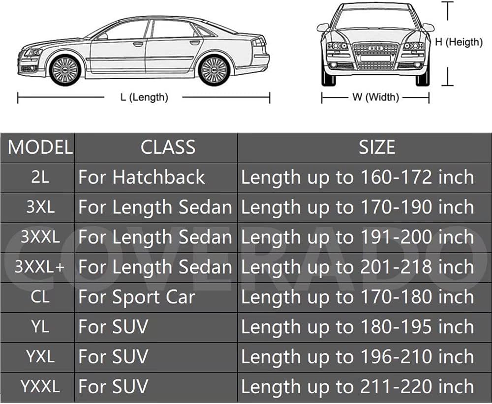 Waterproof All Weather Car Cover J817247