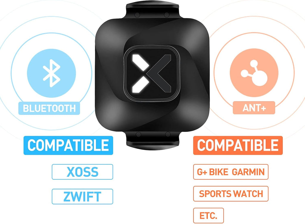 Cadence and Speed Sensor Wireless IPX7 Waterproof Bike Sensor 2 Pack L343