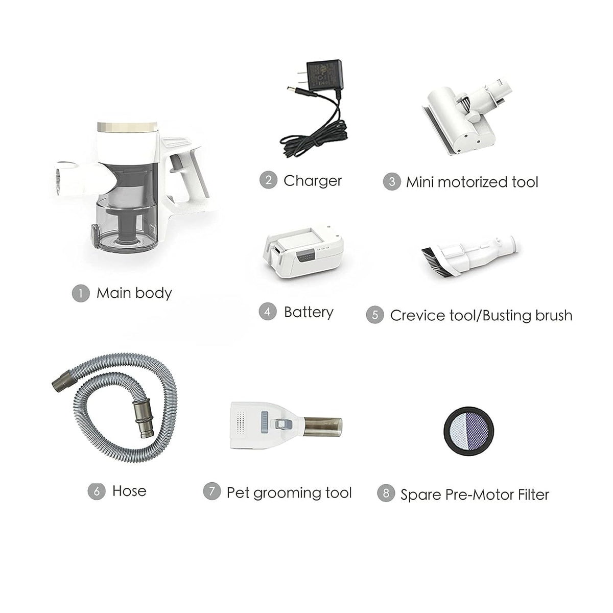 Cordless Pet Vacuum Cleaner with Grooming Brush, Stainless Comb Teeth Shedding Tool Kit I1269