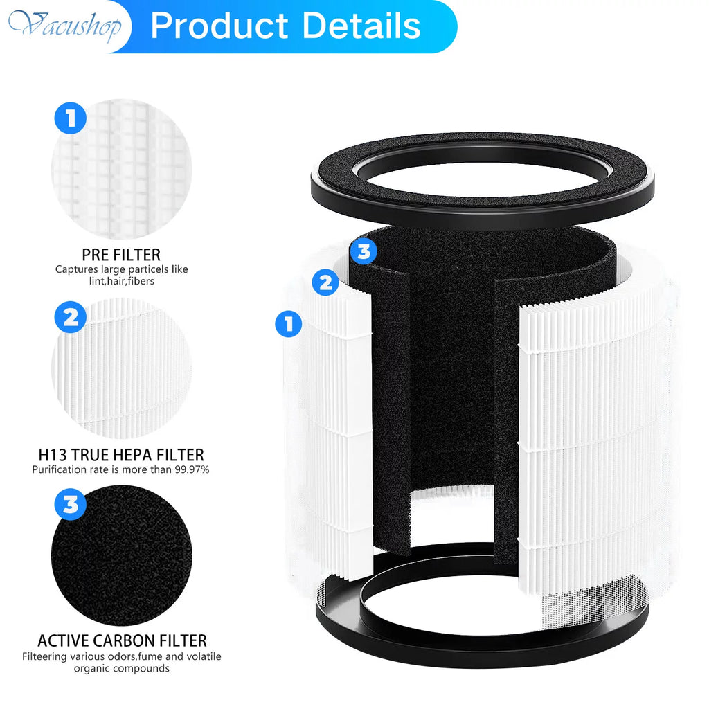 2 Packs Replacement Filter True HEPA A14043