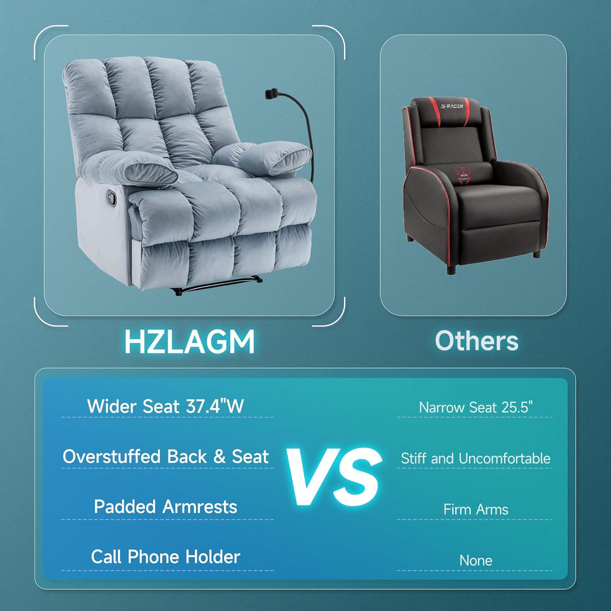Light Blue Oversized Velvet Recliner Chair I250
