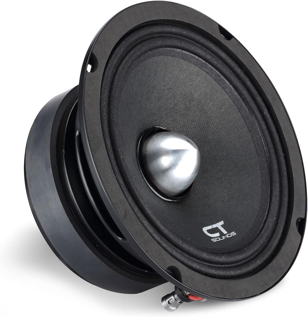 6.5” Pro Audio Midrange Loudspeaker, 250 Watts RMS, Pack of 2 F40675