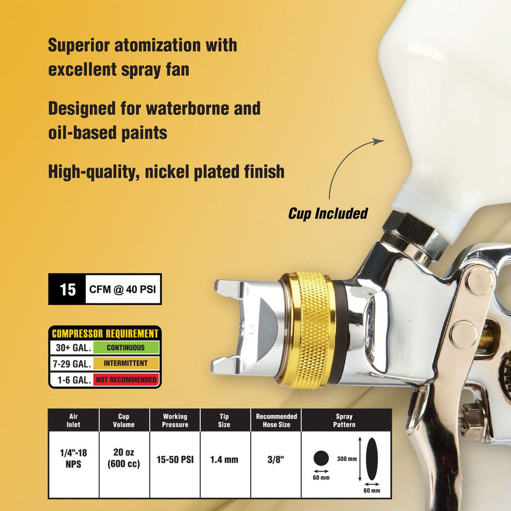 20 oz. HVLP Gravity-Feed Air Spray Gun K1915