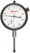 Dial Indicator P84524