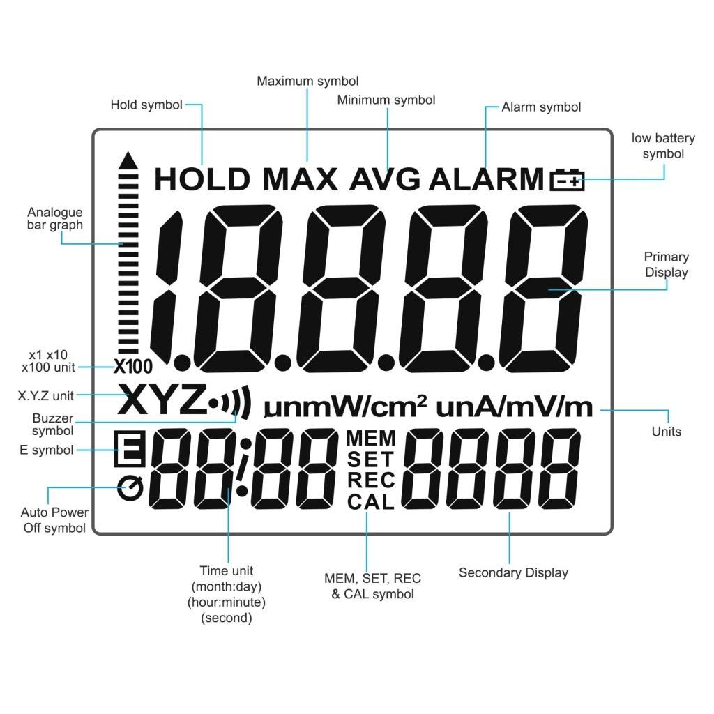 3 Axis EMF RF Radiation Meter W32245