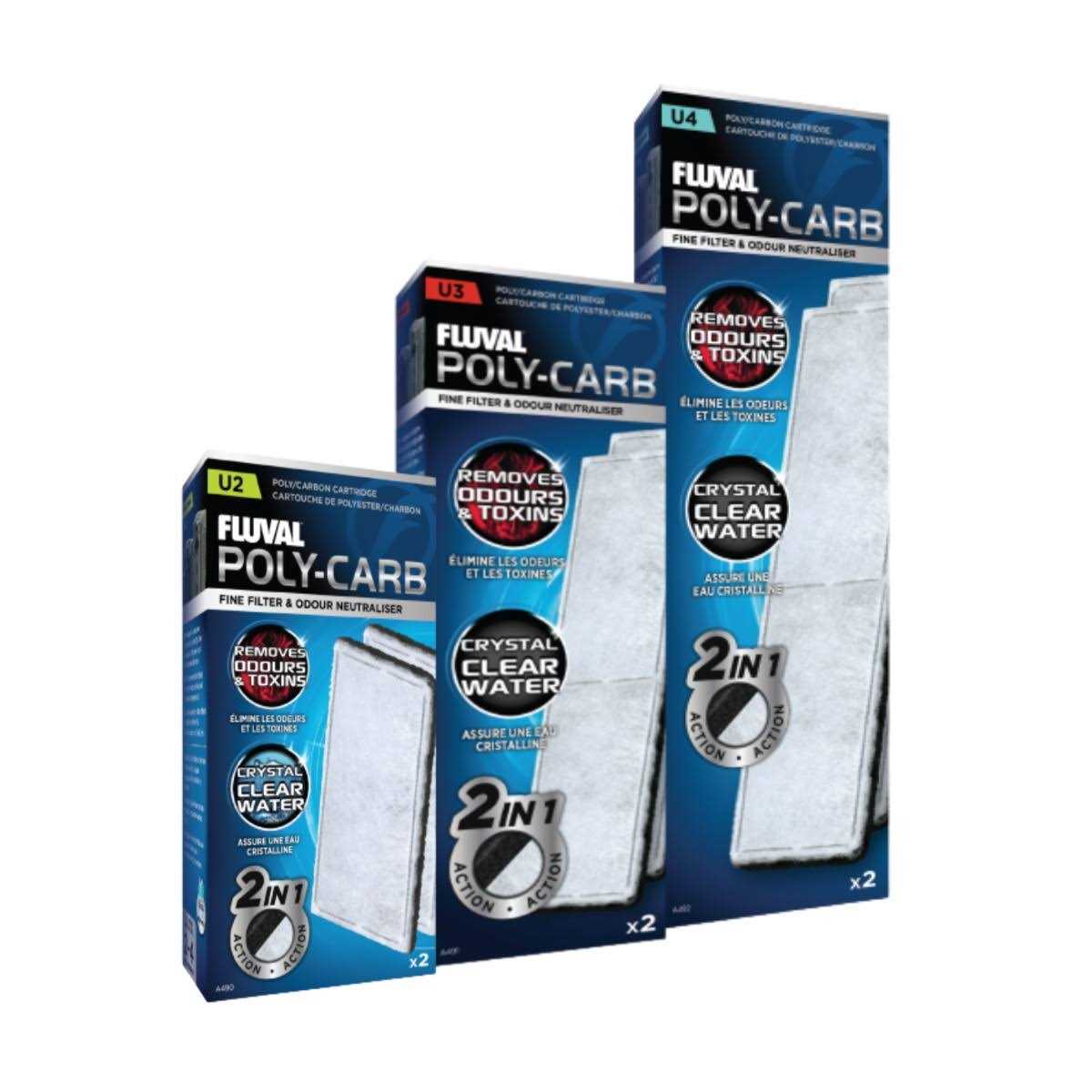 Underwater Filter Poly-Carbon Cartridges Z59613