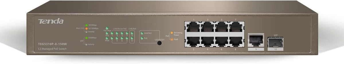 Layer-3 Managed PoE Switch with 9 PoE Ports and 1 SFP F5949