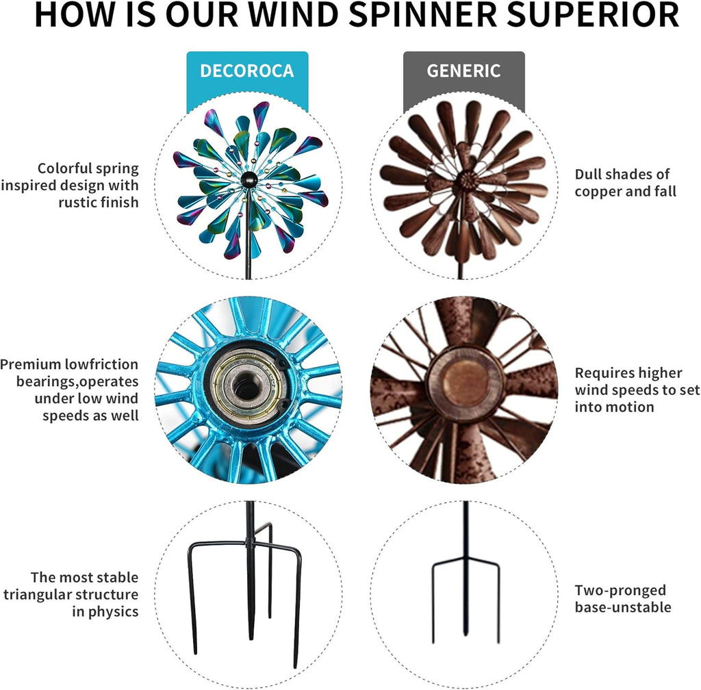 72 Inches Metal Wind Spinner G233